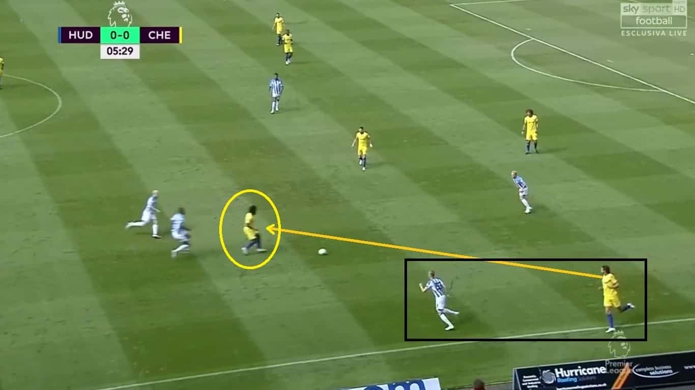 Sarri Chelsea Huddersfield Tactical Analysis