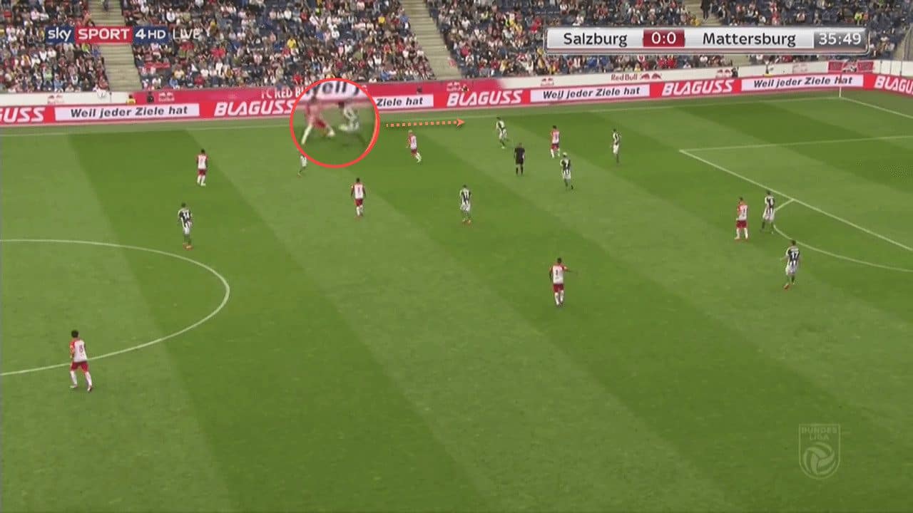 Hannes Wolf Red Bull Salzburg Tactical Analysis