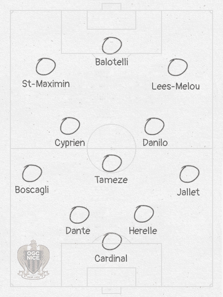 Patrick Vieira Nice Tactical Analysis