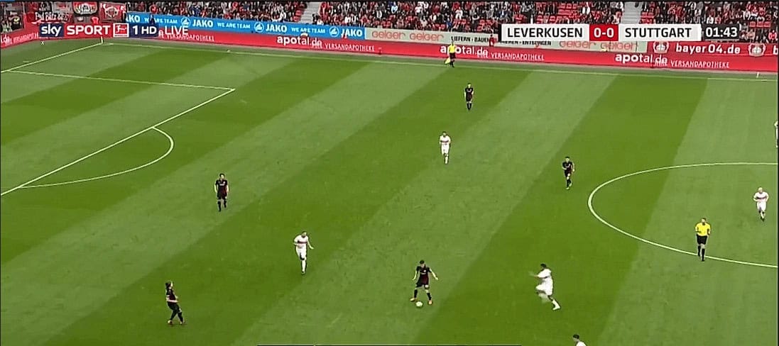 Kai Havertz Bayer Leverkusen Tactical Analysis Statistics