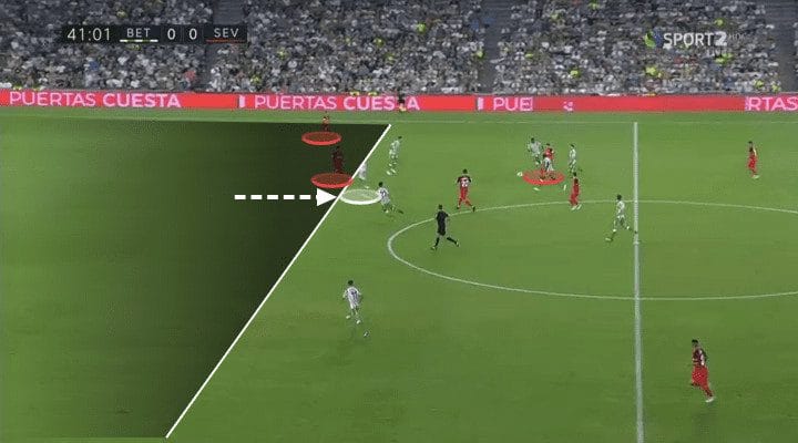 Real Betis Sevilla Tactical Analysis Statistics