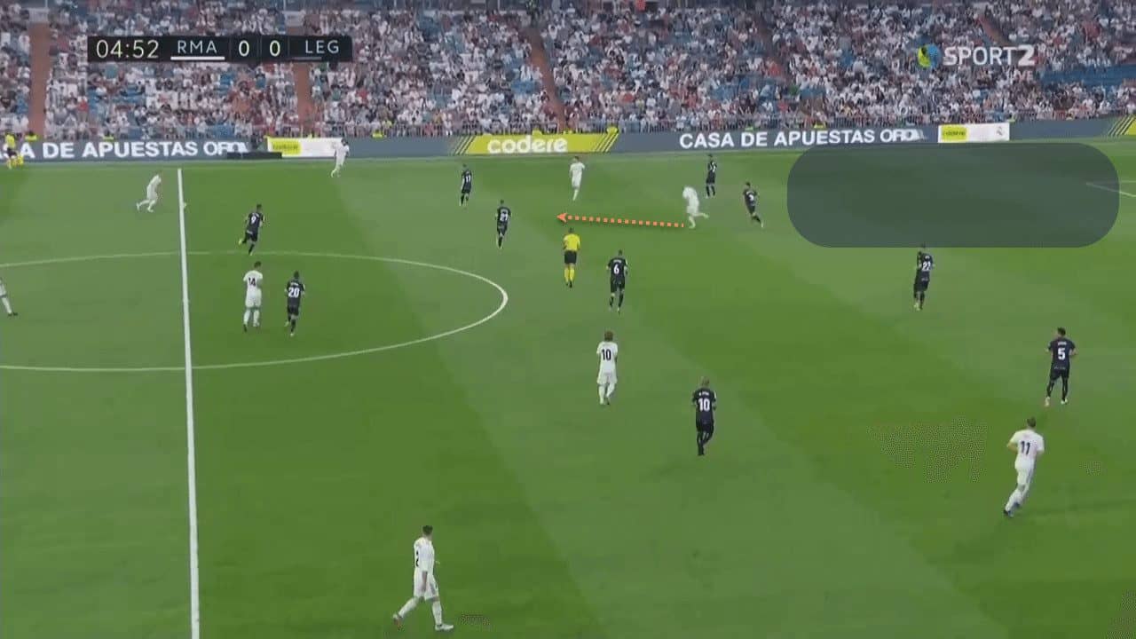 Julen Lopetegui La Liga Real Madrid Tactical Analysis