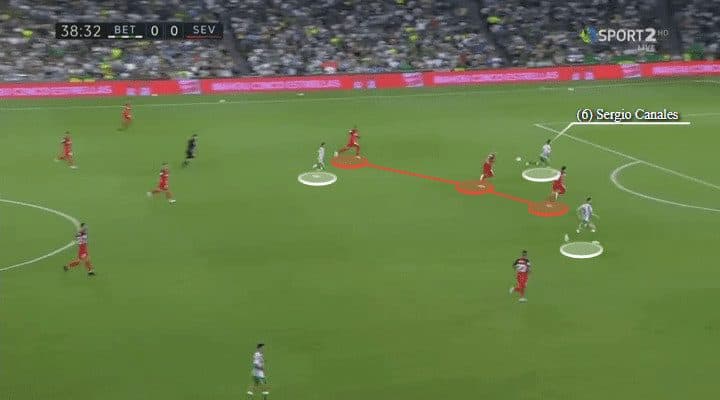 Real Betis Sevilla Tactical Analysis Statistics