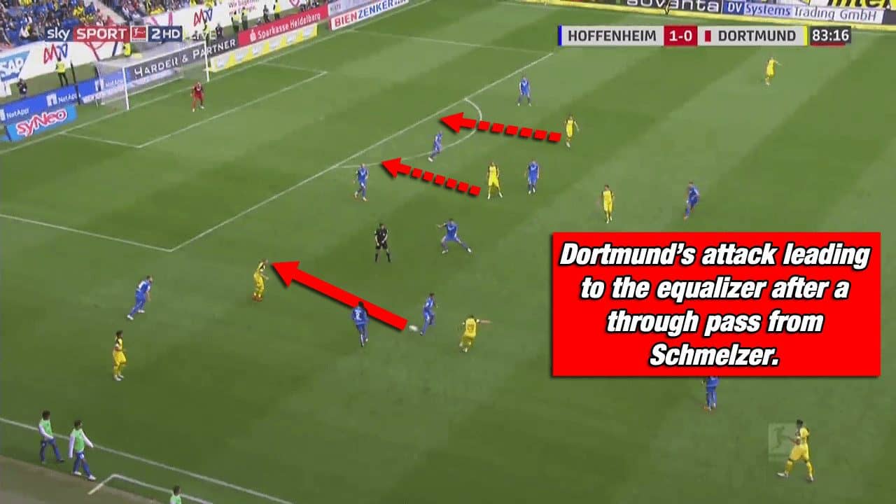 TSG Hoffenheim Borussia Dortmund Bundesliga Tactical Analysis