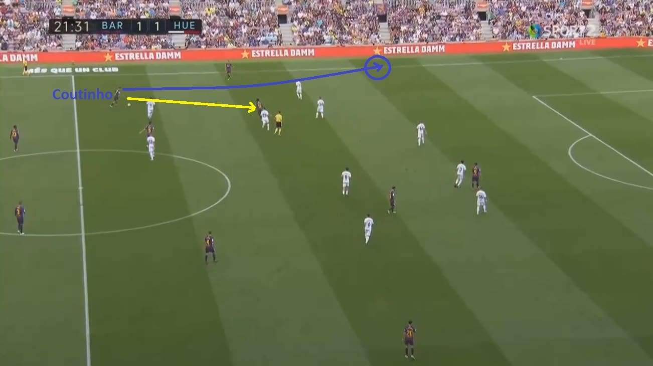 Philippe Coutinho Barcelona Tactical Analysis Statistics