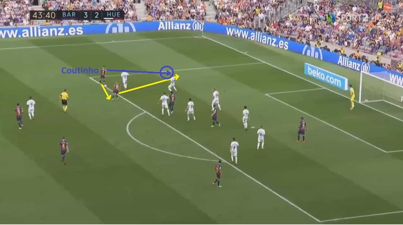 Philippe Coutinho Barcelona Tactical Analysis Statistics