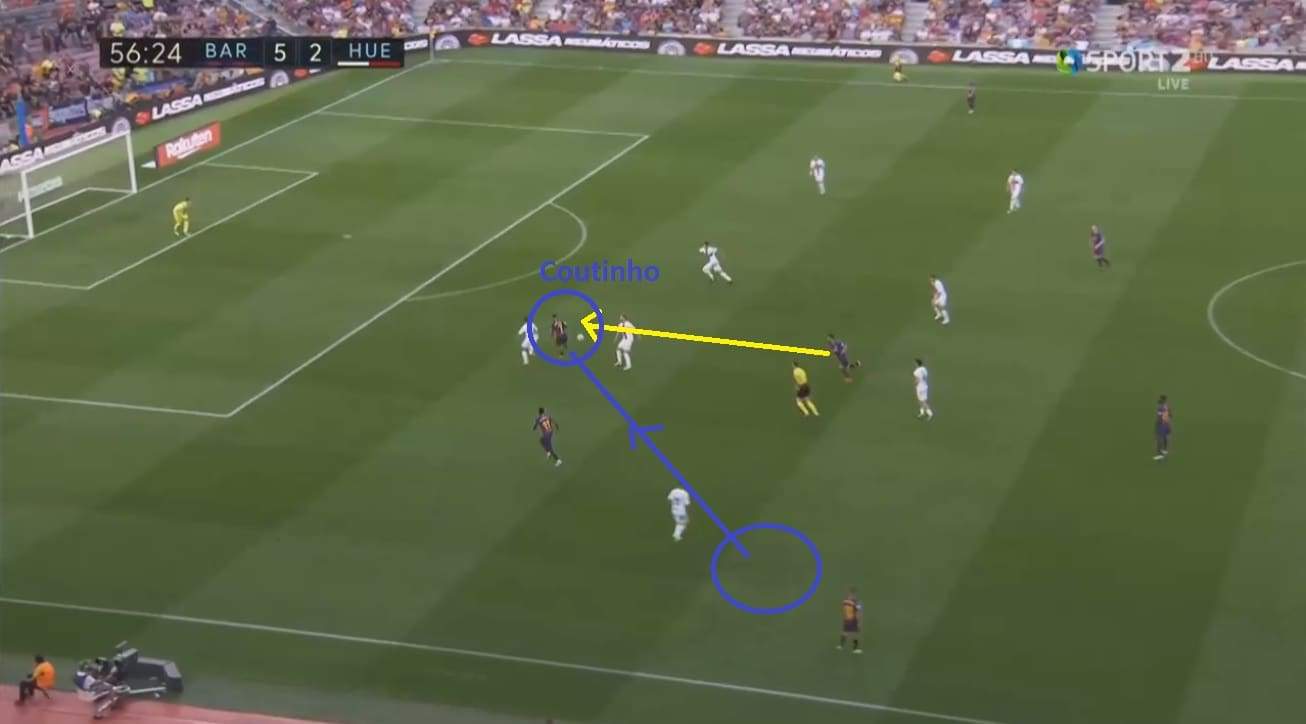 Philippe Coutinho Barcelona Tactical Analysis Statistics