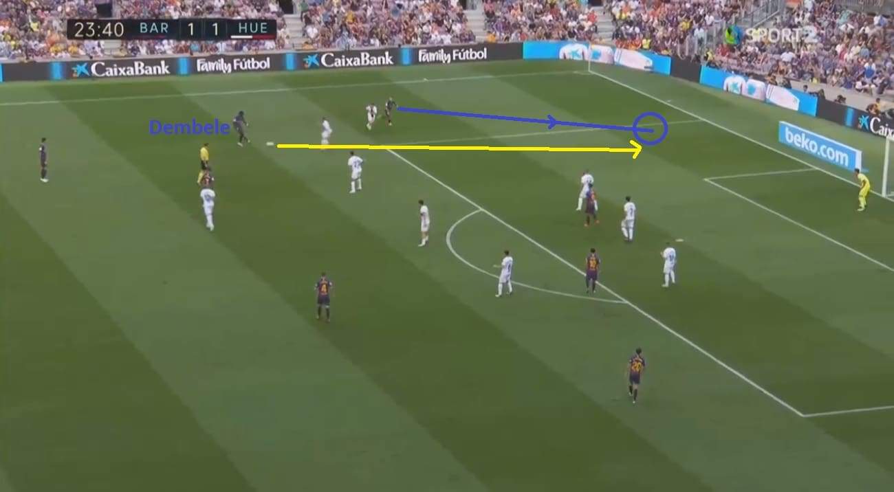 Philippe Coutinho Barcelona Tactical Analysis Statistics