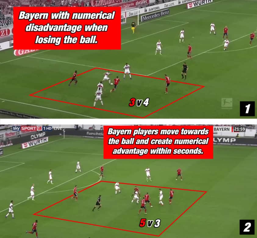 Niko Kovac Bayern Munich Bundesliga Tactical Analysis