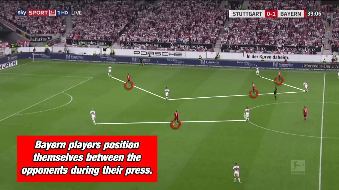 Niko Kovac Bayern Munich Bundesliga Tactical Analysis