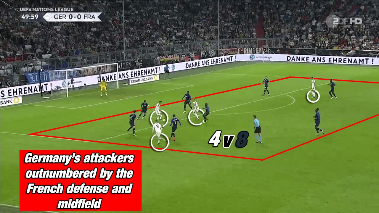 Germany Löw Nations League Tactical Analysis