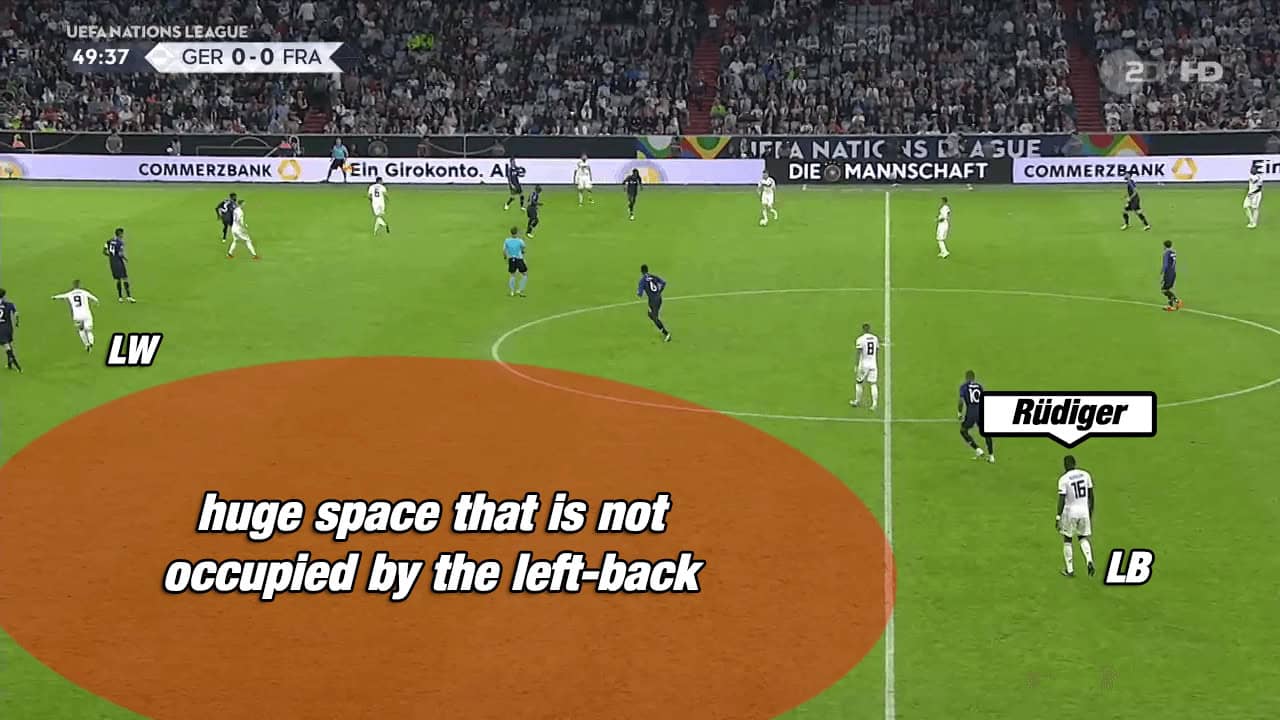 Germany Löw Nations League Tactical Analysis