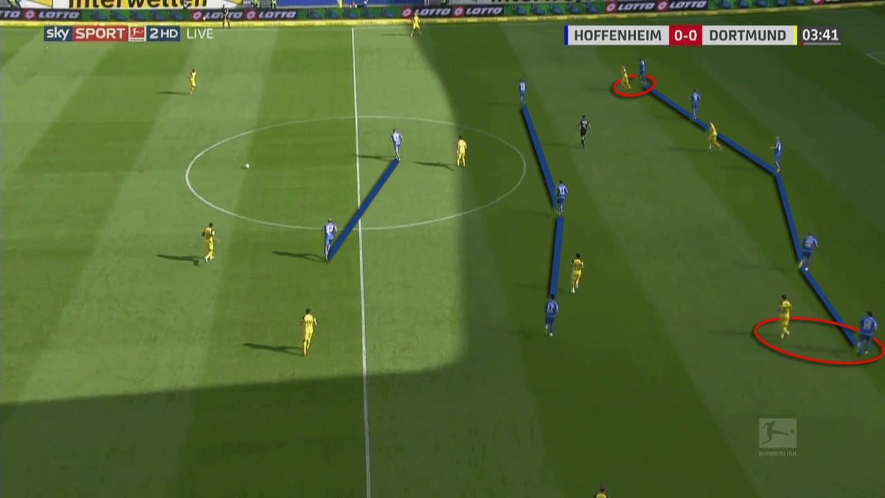 TSG Hoffenheim Borussia Dortmund Bundesliga Tactical Analysis