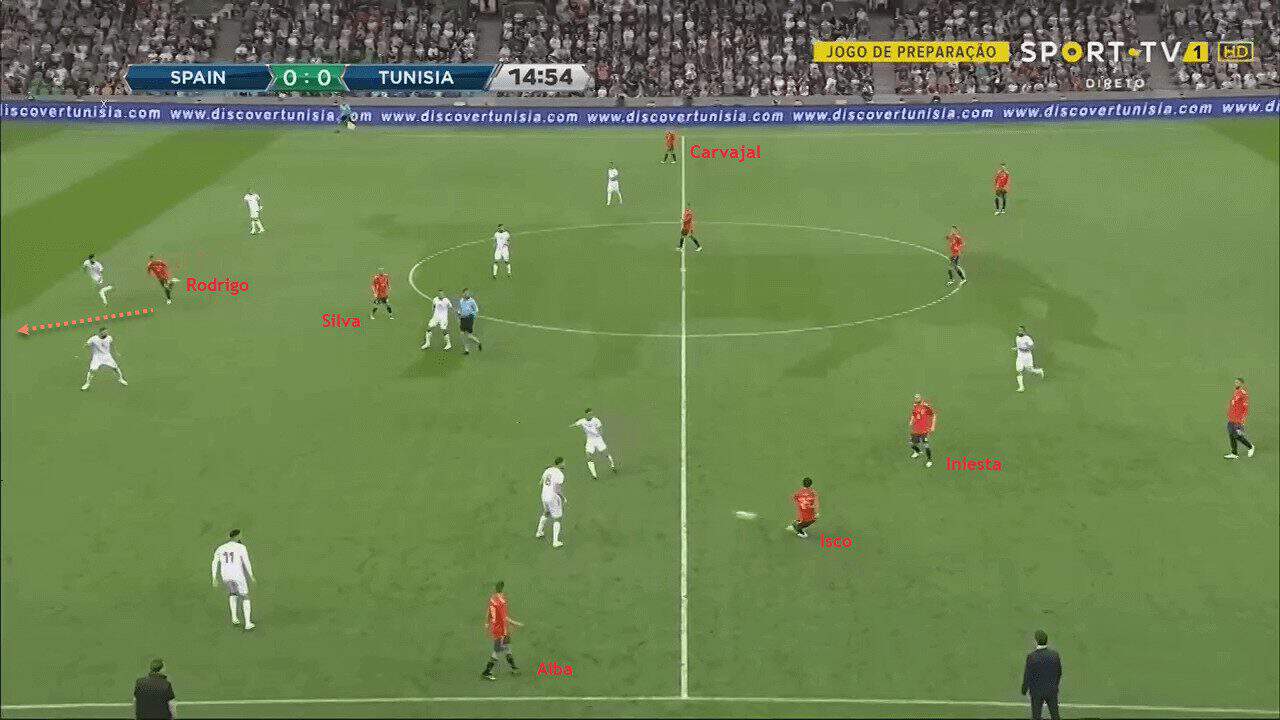 Julen Lopetegui La Liga Real Madrid Tactical Analysis