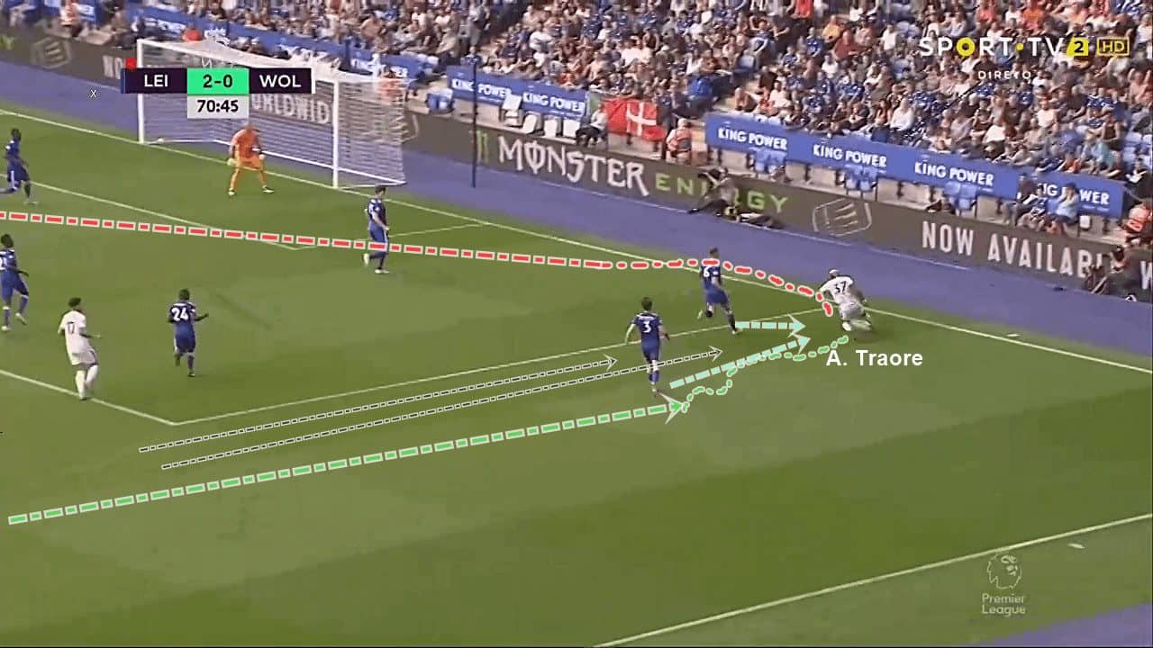 Andres Iniesta Vissel Kobe Tactical Analysis Statistics