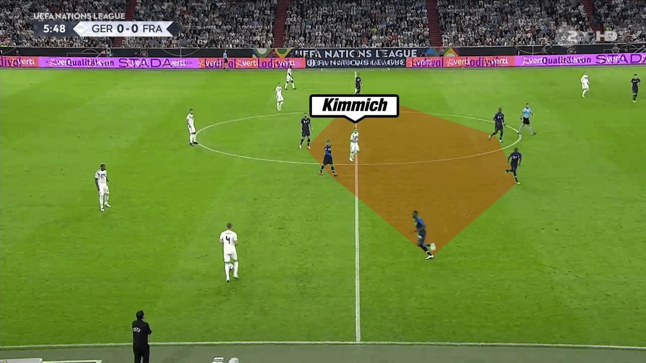 Germany Löw Nations League Tactical Analysis