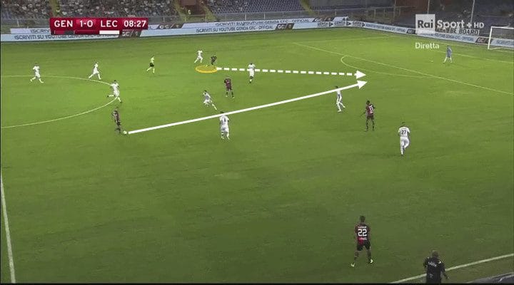 Krzysztof Piatek Genoa Tactical Analysis