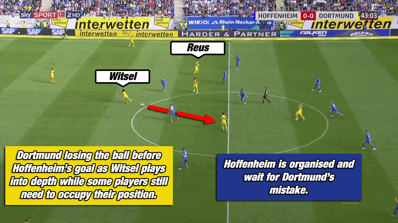 TSG Hoffenheim Borussia Dortmund Bundesliga Tactical Analysis