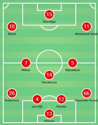 Liverpool vs PSG Tactical Analysis