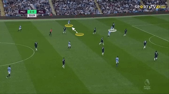 Manchester City Fulham Tactical Analysis