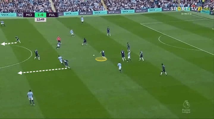 Manchester City Fulham Tactical Analysis