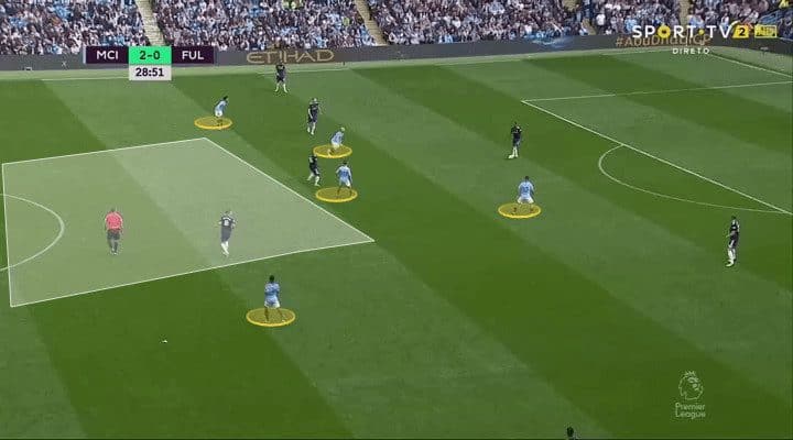 Manchester City Fulham Tactical Analysis