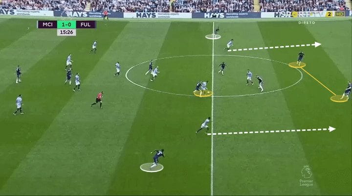 Manchester City Fulham Tactical Analysis