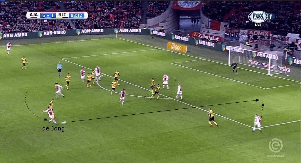 Frenkie de Jong Ajax Amsterdam tactical analysis