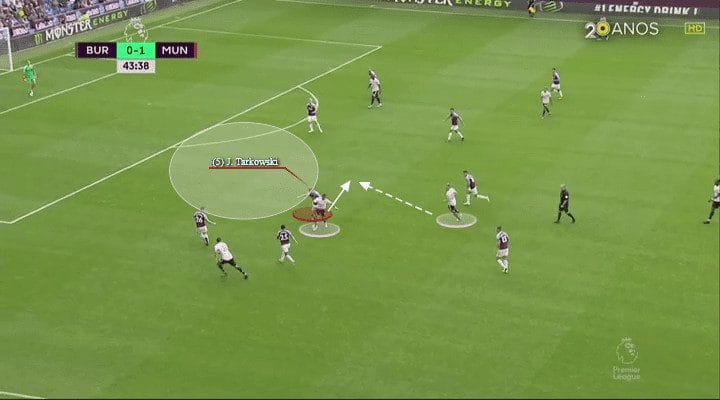 Alexis Sanchez Tactical Analysis Statistics