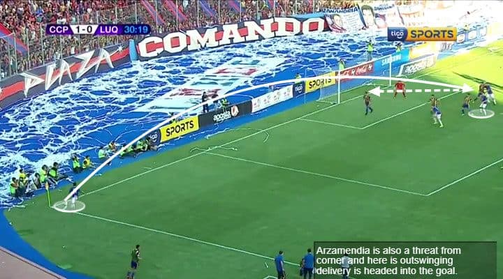 Santiago Arzamendia Tactical Analysis