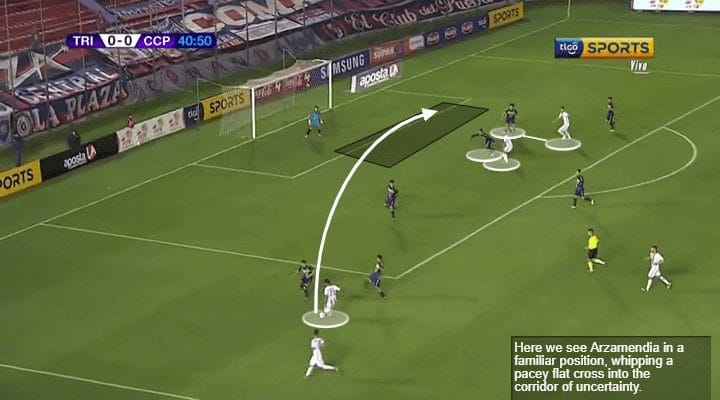 Santiago Arzamendia Tactical Analysis