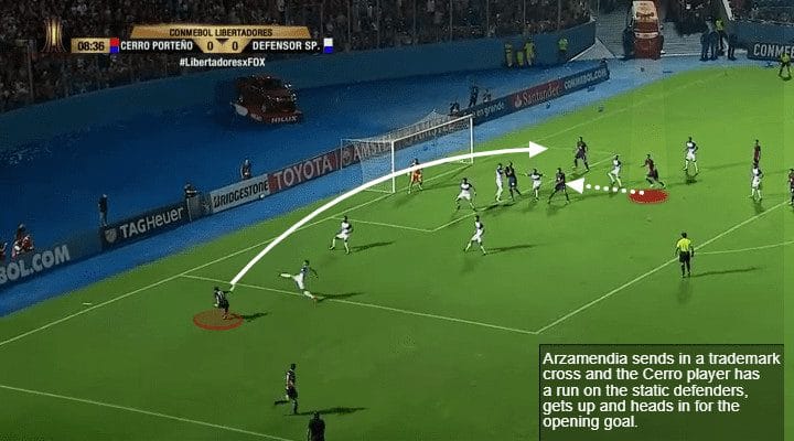 Santiago Arzamendia Tactical Analysis