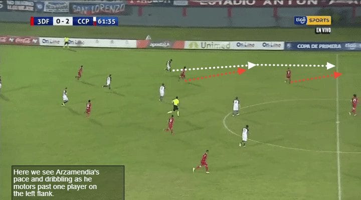 Santiago Arzamendia Tactical Analysis