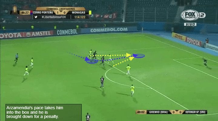 Santiago Arzamendia Tactical Analysis