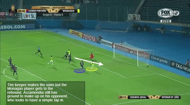 Santiago Arzamendia Tactical Analysis