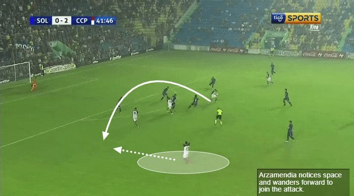 Santiago Arzamendia Tactical Analysis