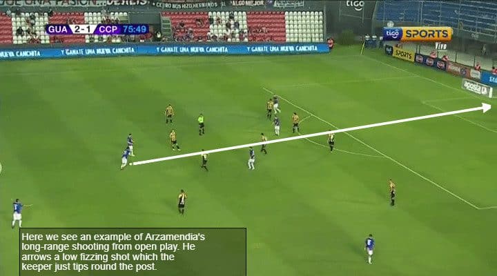 Santiago Arzamendia Tactical Analysis