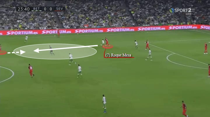 Real Betis Sevilla Tactical Analysis Statistics