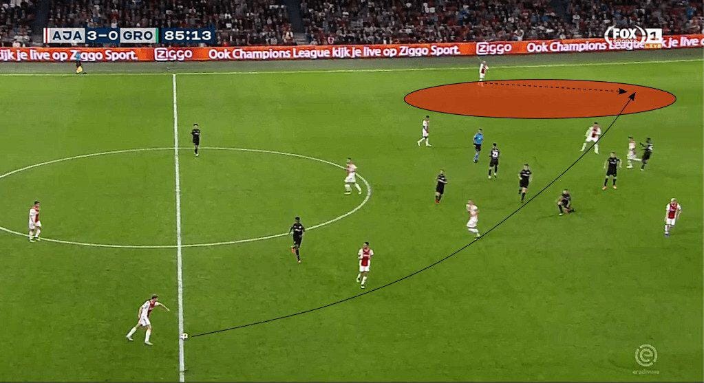 Frenkie de Jong Ajax Amsterdam tactical analysis