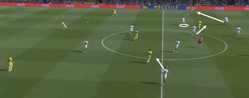 Villarreal Valencia La Liga Tactical Analysis 