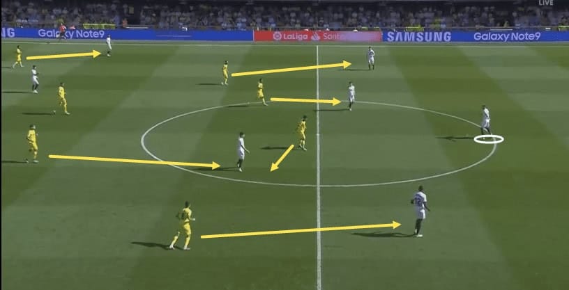 Villarreal Valencia La Liga Tactical Analysis 