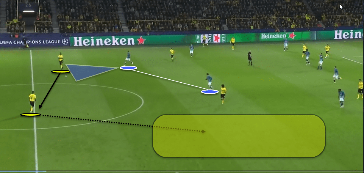 Borussia Dortmund Vs Atletico Madrid tactical analysis