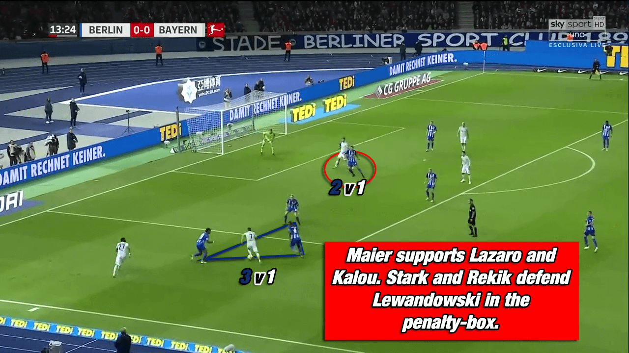 Hertha Berlin Bayern Munich Kovac Bundesliga Tactical Analysis 