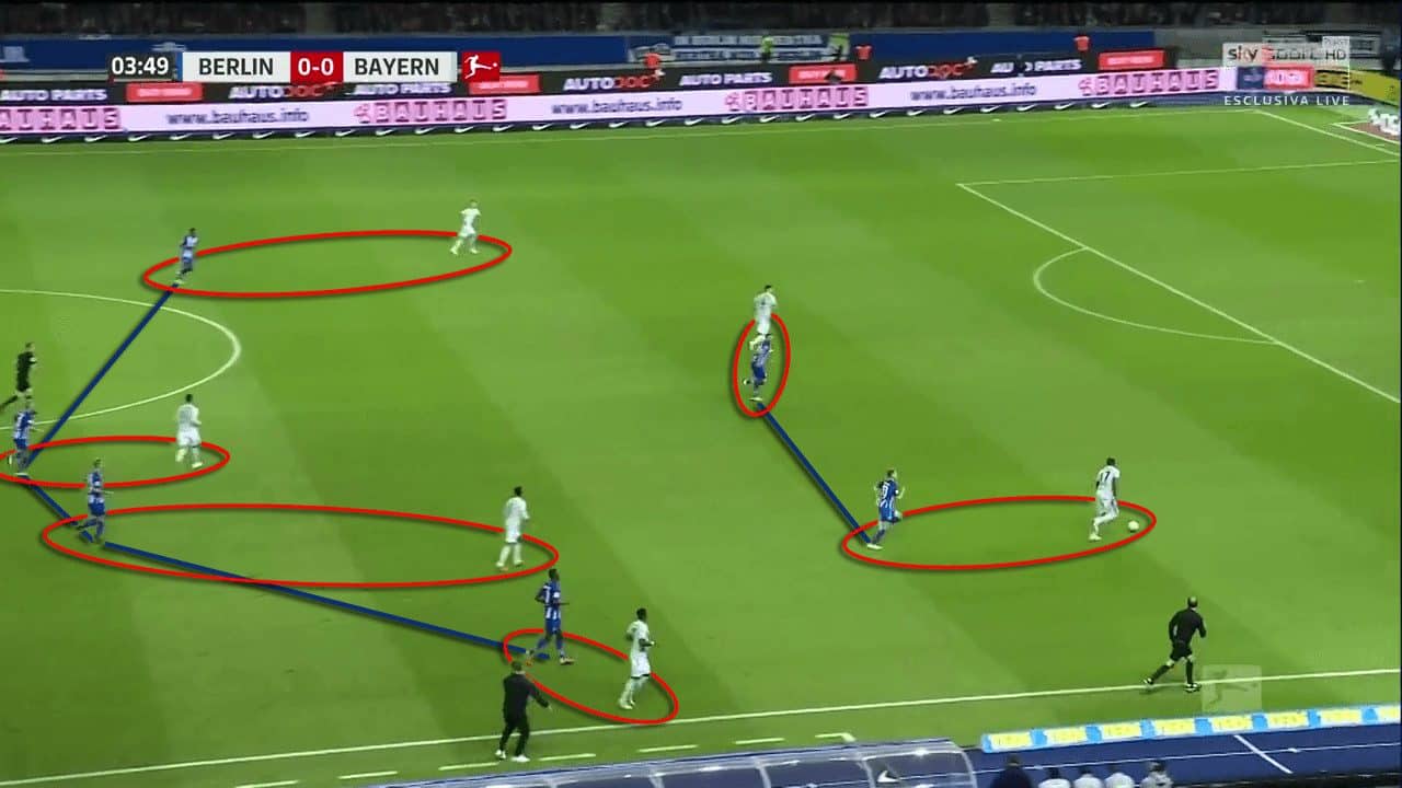 Hertha Berlin Bayern Munich Kovac Bundesliga Tactical Analysis 