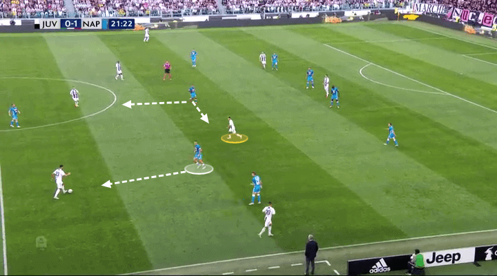 Carlo Ancelotti Napoli Tactical Analysis