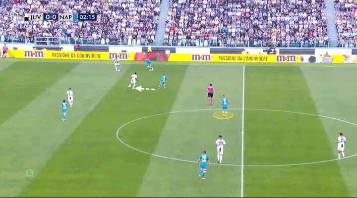 Carlo Ancelotti Napoli Tactical Analysis