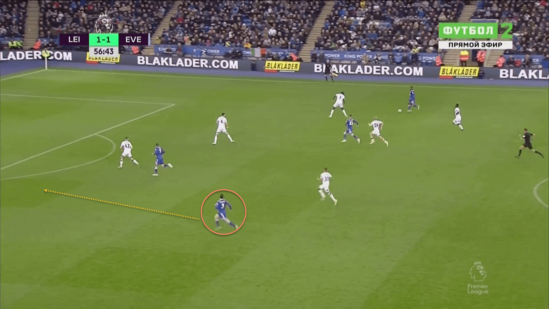 Ben Chilwell Leicester City Tactical Analysis Statistics