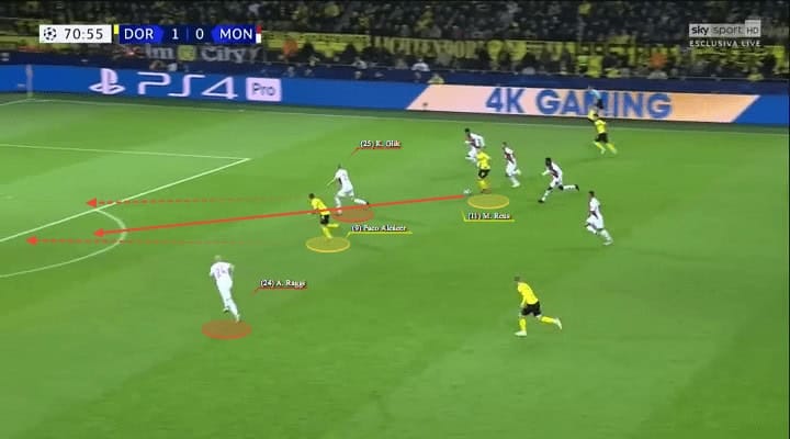 Dortmund Monaco Champions League Tactical Analysis Statistics