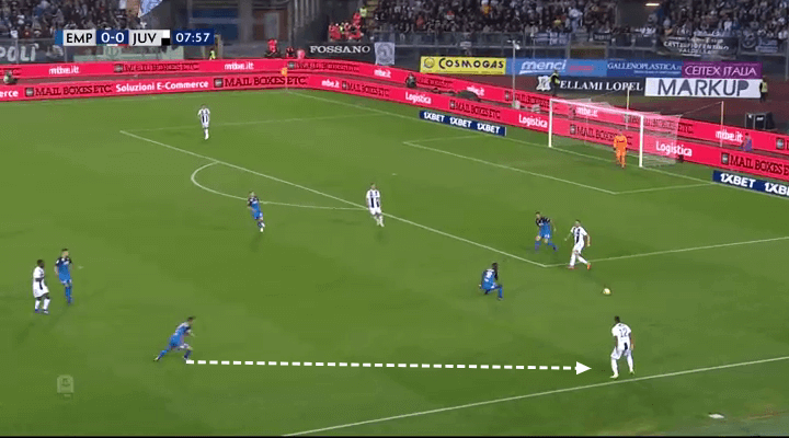 Empoli Juventus Tactical Analysis