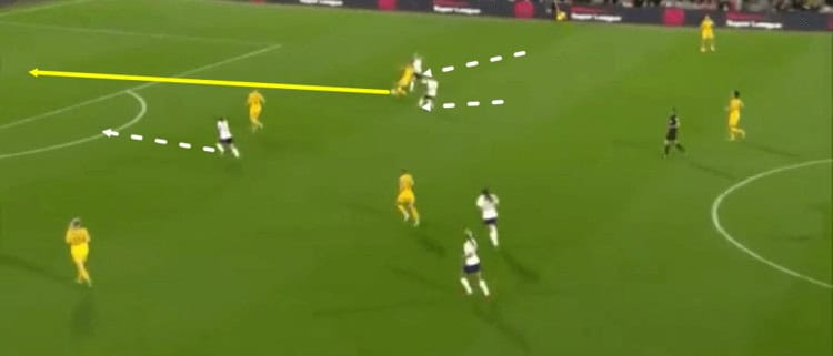 England Lionesses Australia Matildas Tactical Analysis